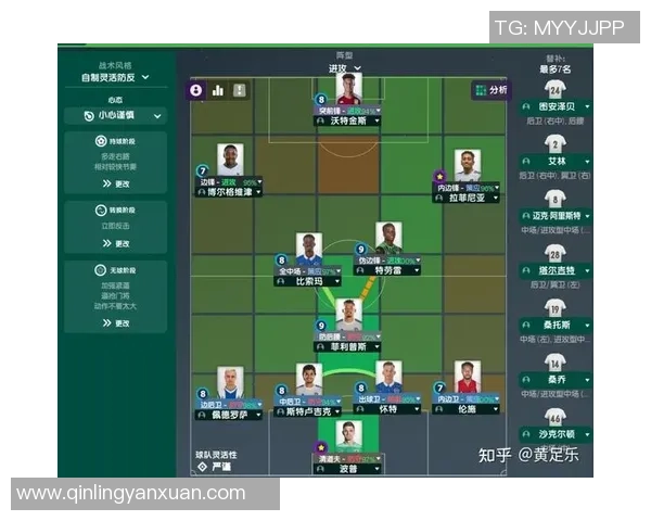 各大足球球星司职分析:从锋线到中场,全面解析球员角色与战术价值 各大足球球星司职分析:从锋线到中场,全面解析球员角色与战术价值