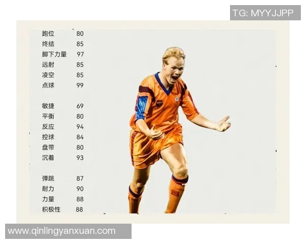 足球界最不起眼的球星是谁揭示那些被遗忘的传奇人物