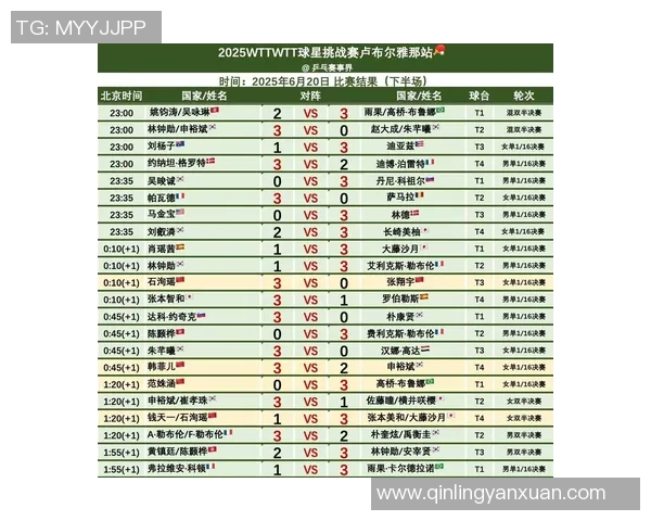 2025年全球足球球星身价最新排名揭晓 内外球员竞争格局大解析